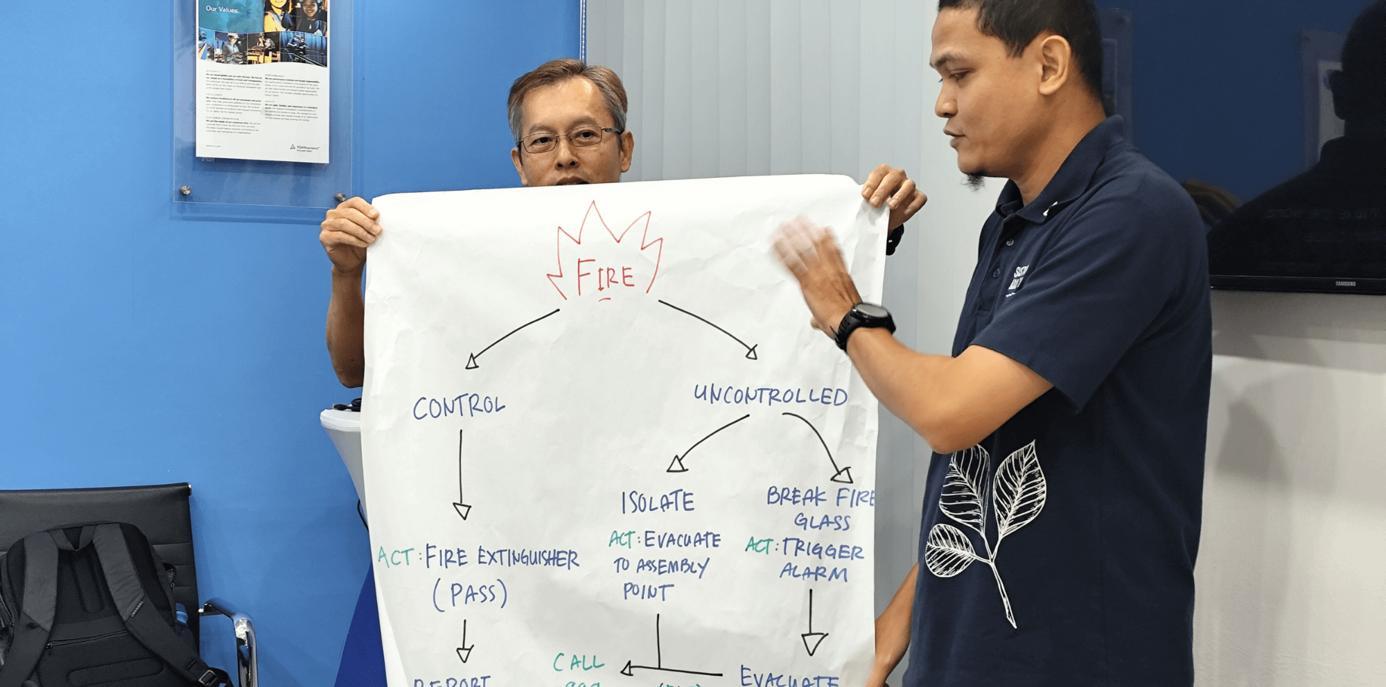 Emergency Response Plan & Preparedness Training at ASEC